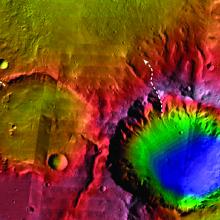 River Valley Networks on Mars