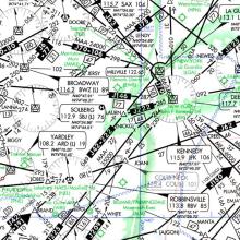 Airway Map