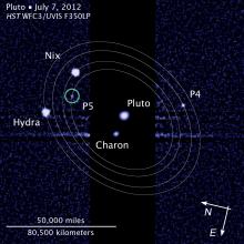 Compass and Scale Image of Pluto