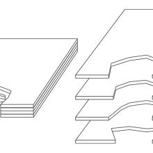 A figure describing how multiple layers of plywood can be separated to determine the loss to each layer