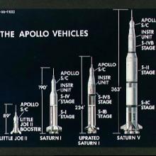 Apollo vehicles 