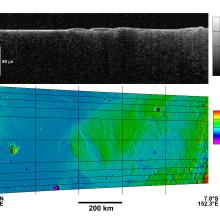 Radargram of Medusae Fossae Formation Deposits on Mars