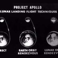 A diagram details the three proposed landing schemes for a lunar landing.