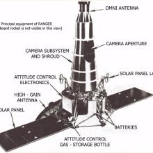 A detailed look at the design of the Ranger 7, 8, and 9 spacecraft