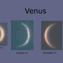 A collage of the phases of Venus visible from Earth.