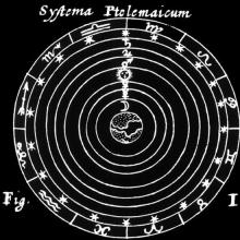 A chart containing early but accurate descriptions of planetary movements.