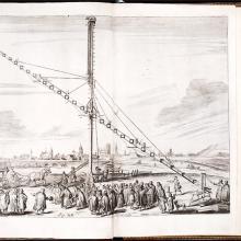 Hevelius' Longest Telescope from Machinae Coelestis