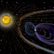 An illustration of the Sun and visible open circles and ovals simulating the magnetic shield of Earth.