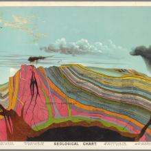 Geological Chart by Levi Walter Yaggy