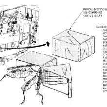 Diagram from the Apollo Operations Handbook showing the location of the medical accessory kit inside the Command Module Columbia. 