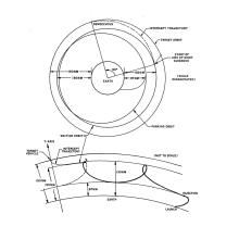 engineering drawings