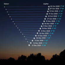 Illustration of Jupiter and Saturn during the great conjunction of 2020