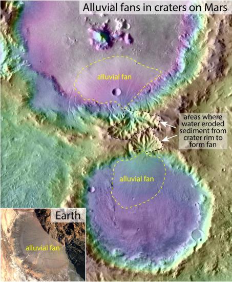 A multicolor map showing two circular craters on Mars.