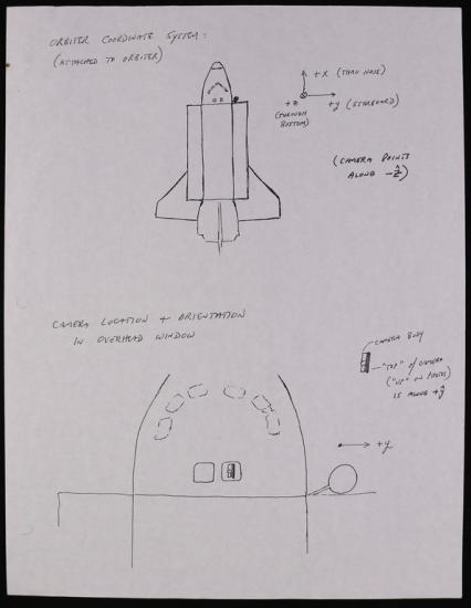 Page of handwritten notes.  At top of page is an overhead drawing of the Space Shuttle with the doors open.  At the bottom is an overhead drawing of the nose of the Space Shuttle.