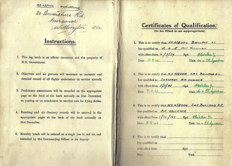 A worn document in sepia tone that displays reads "Instructions" on the left page and "Certificates of Qualifications" on the right.