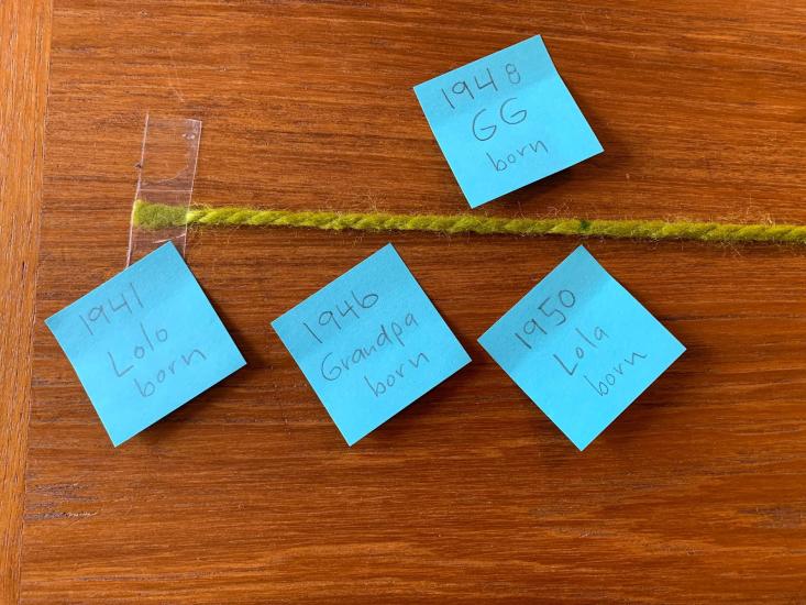 Post It Notes on a string.