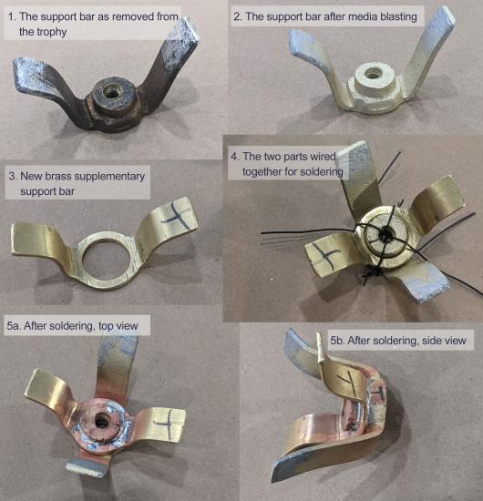 The steps of reinforcing the support bar