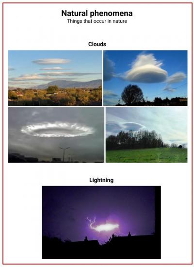 A sheet that shows natural phenomena. Four images are of oddly shaped oblong clouds, one image is of lightning that appears in an oval. 