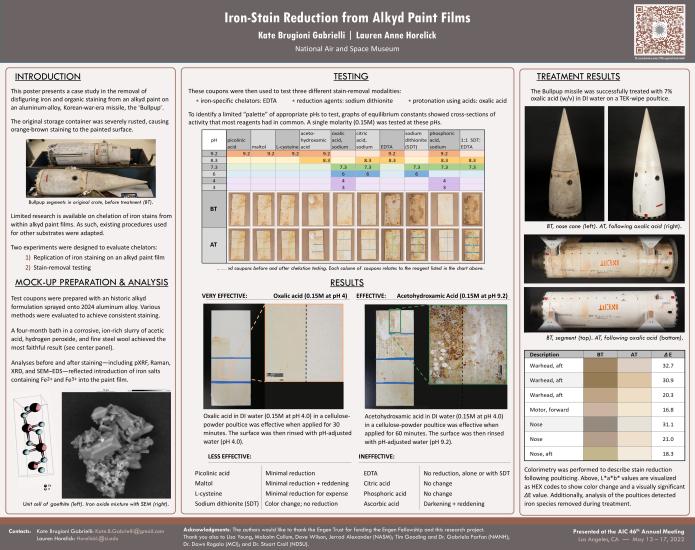 A poster about iron staining. 