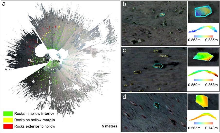 Four images. On the far left is what appears to be a scatter chart with red, green, and yellow highlights near the center. On the right are three images of rocky terrain with rocks highlighted with neon outlines.  