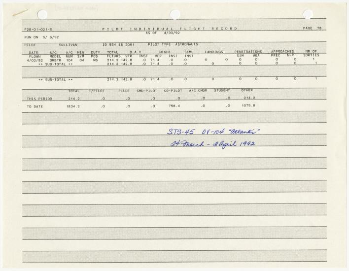 Computer printout. Title: Pilot Individual Flight Record. Handwritten in the middle of the page in Blue ink: STS-45 OV-104 "Atlantis" 24 March - 2 April 1992