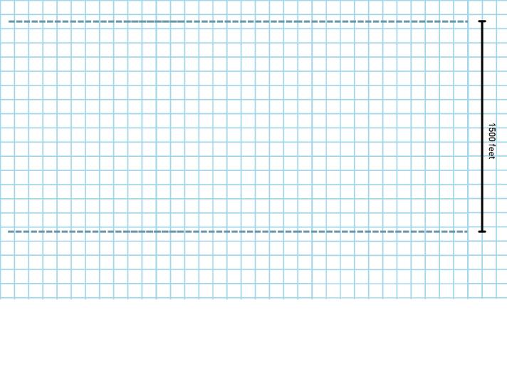 A piece of paper with a grid. On the right is a line that says 1500 ft.