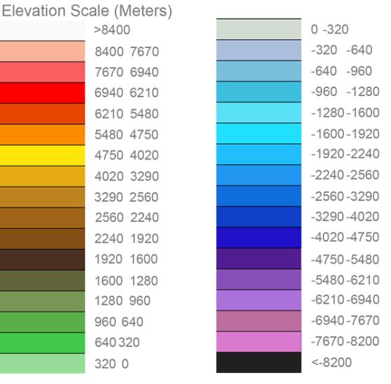 A graphic with two columns next to each other. The column on the left has the numbers ranging from 0 to 8400 on it, from the bottom up. The colors change from green at the bottom to red at the top (highest elevation). The right column is set up similarly, this time with numbers ranging from -8200 to 0, with black at the bottom and white at the top.