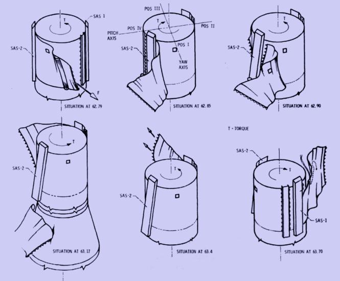 A diagram illustrating how within a few seconds the micrometeorite shield tore away from the Skylab Orbital Workshop