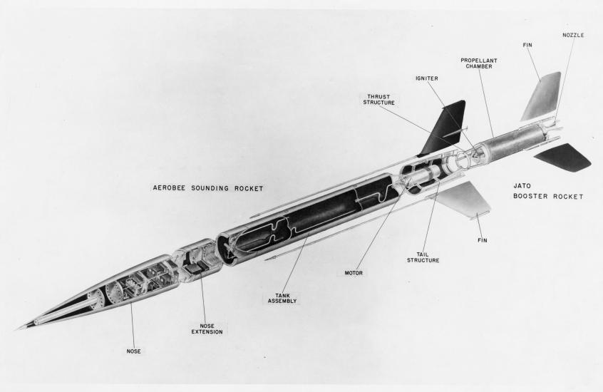 A drawing of a rocket with all its different components labeled.