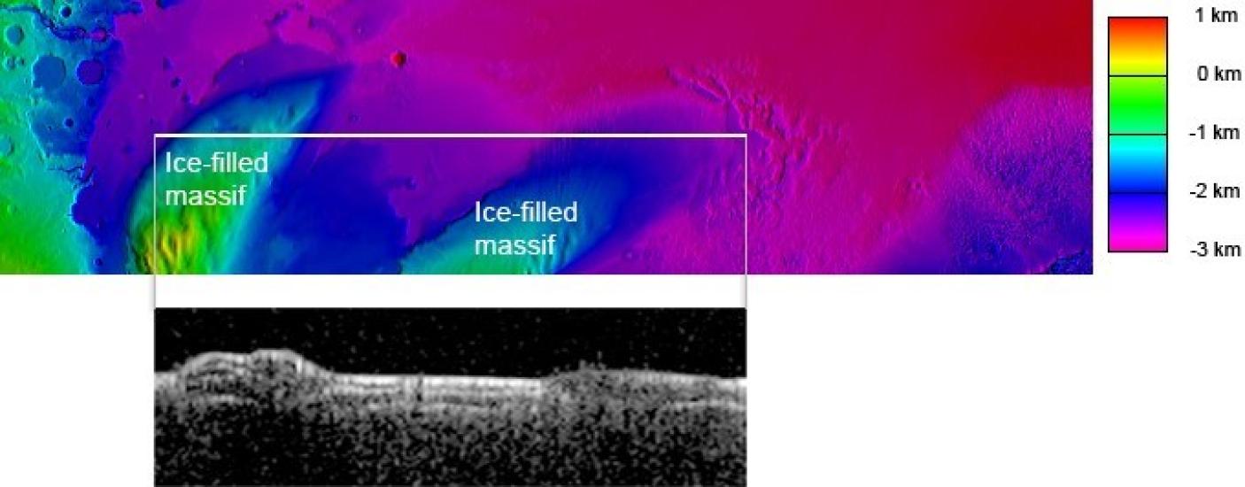 A topographic map with different colors, on the left hand bottom side there are two bright green sections with labels that read "ice-filled massif."