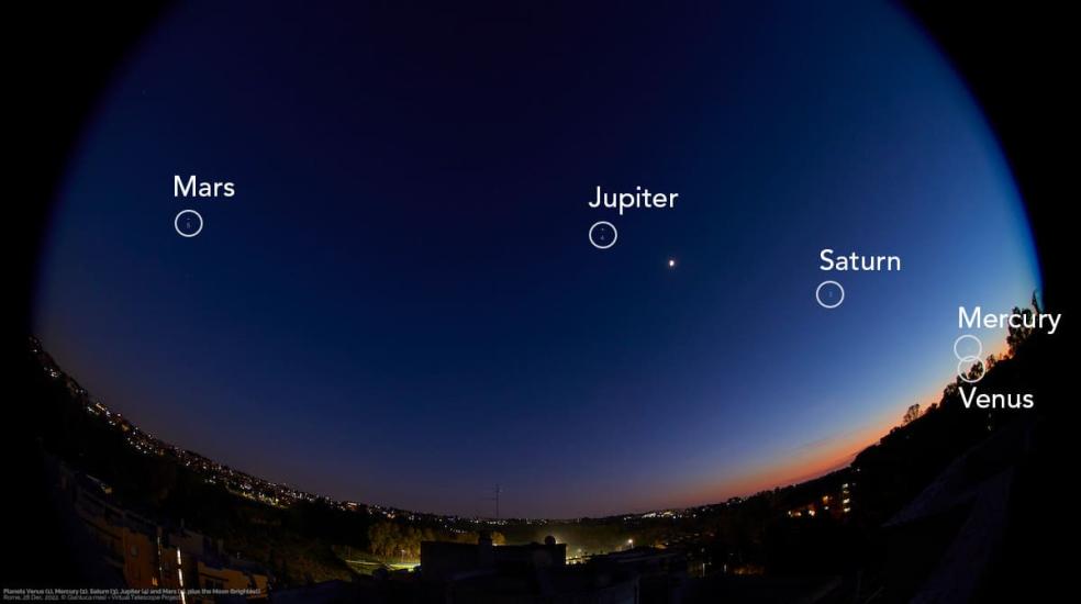 Planets in the night sky are annotated.