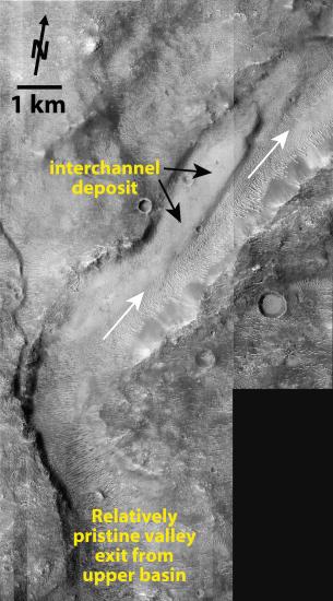 A crater on Mars with annotated arrows and text on the image.