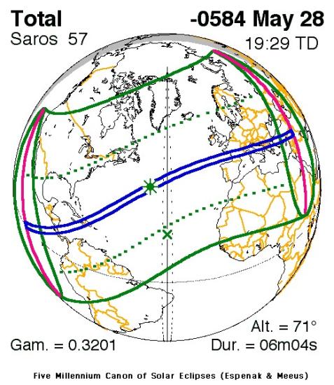 Globe diagram with lines plotted against it. 