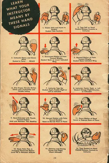 Illustrations of a pilot doing different hand signals, as seen by a student sitting behind the instructor.