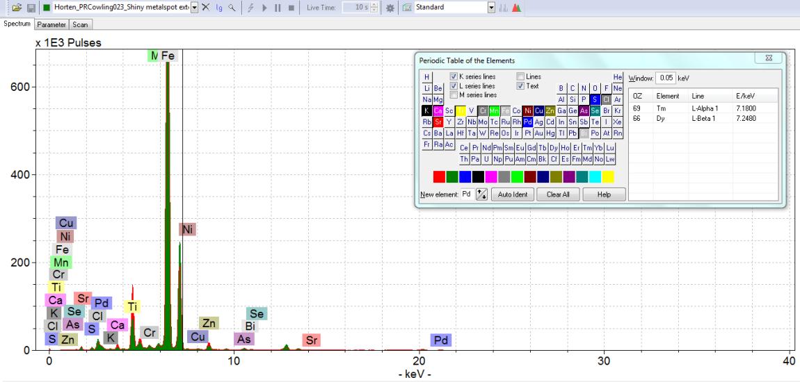 Screenshot of an application revealing a specific material's presence on a World War II aircraft, based on a long green line.