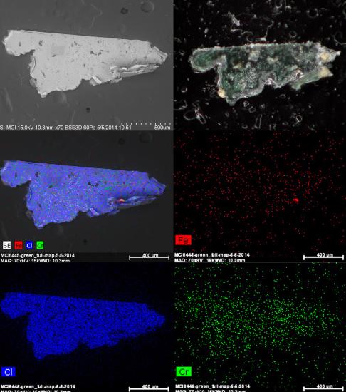 Elemental Mapping of Horten