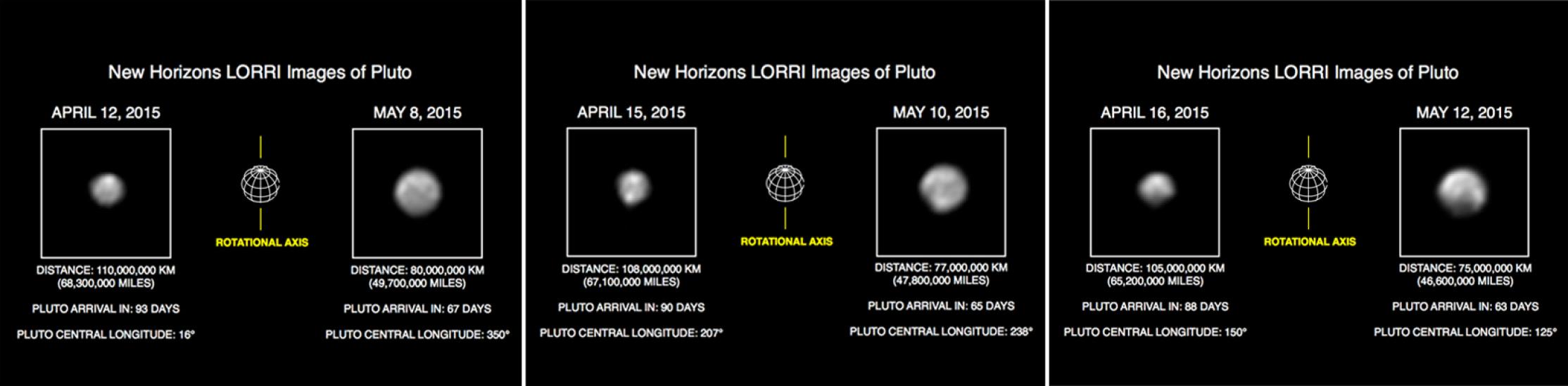 Faces of Pluto