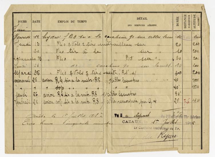 Paper page showing a flight log for a plane used during World War I. Entries are written in black ink.