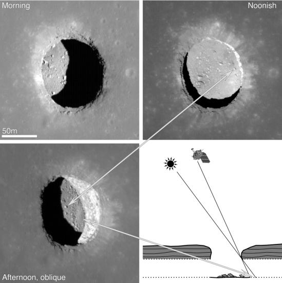 Different perspectives of a opening on the Moon's surface that leads to a subsurface cave.