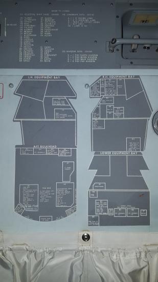 <em>Columbia</em> Stowage Map