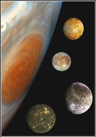 Jupiter And Its Four Largest Moons