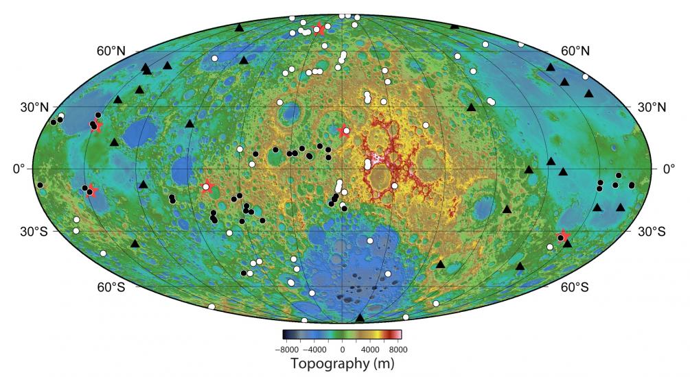 Global Plot of Faults