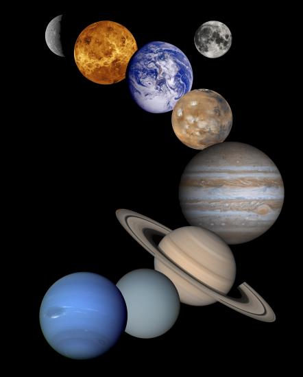 A collage of all of the important components -- moons, planets, and the Sun -- lined up together.