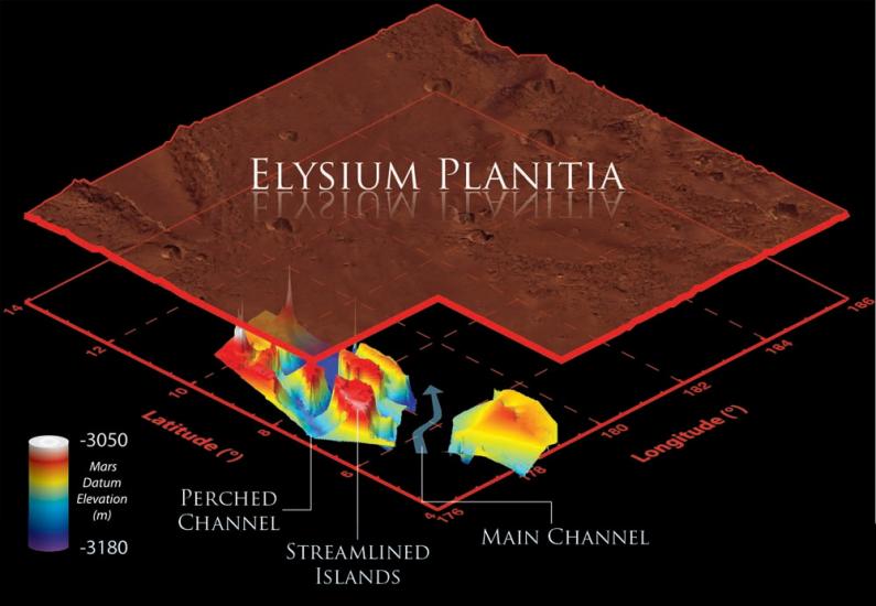 3-D visualization of the buried Marte Vallis channels (Fig. 2)