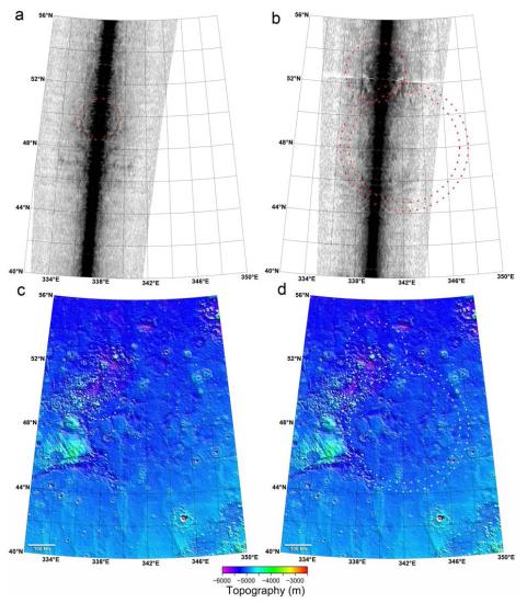 MARSIS Radar Sounder Evidence