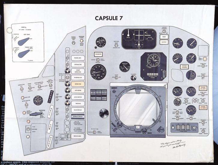 Freedom 7 Panel Diagram