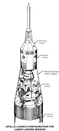 Saturn V Diagram