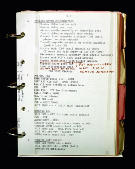 Apollo 8 Checklist