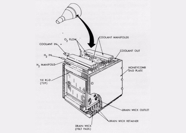 Gemini Fuel Cell Diagram