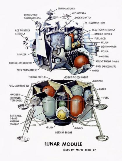 Apollo Lunar Module Cutaway